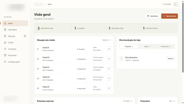Projeto de reservas e financeiro com nomes e logos desfocados